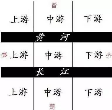 古代中国为什么又被称作“九州”？
