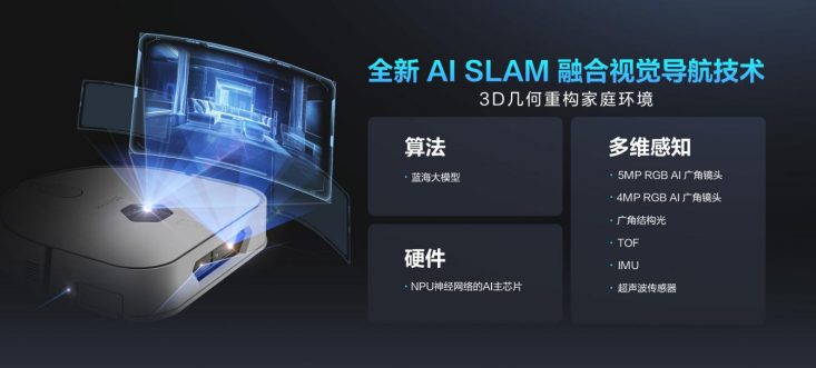 AI更释手,萤石树立洗地机器人新标杆 _未来网