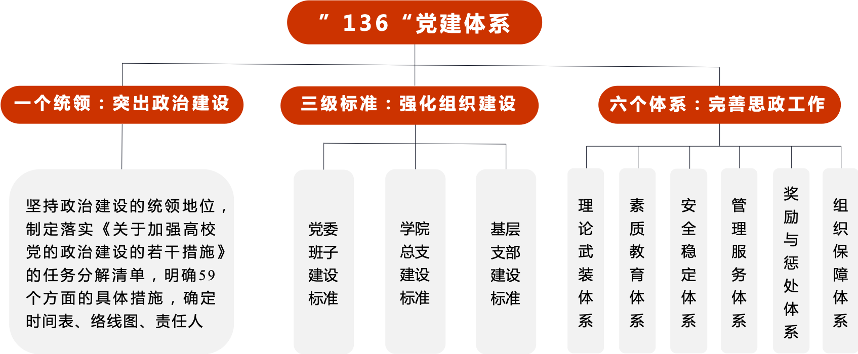 “舷”歌不辍 红色船院驶向深蓝梦想