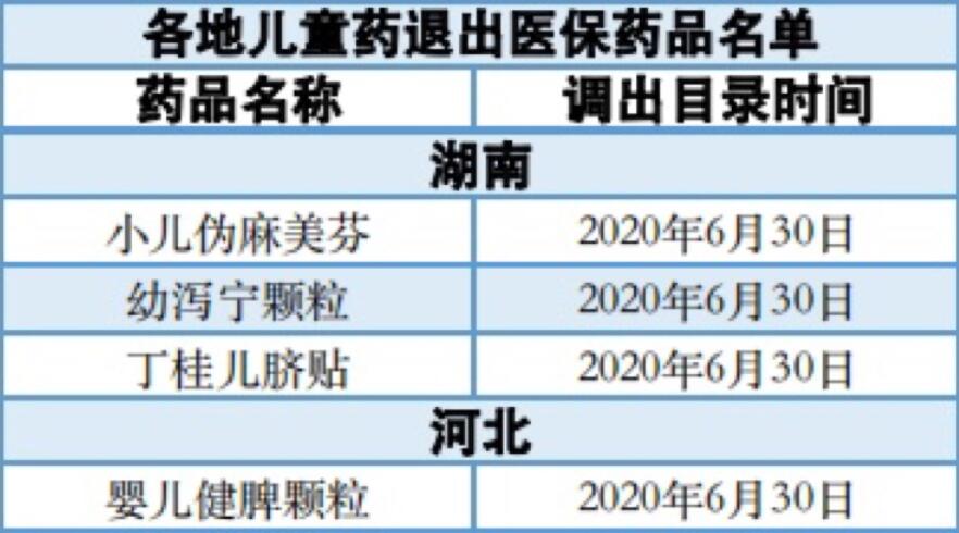 QQ截图20200709151252.jpg