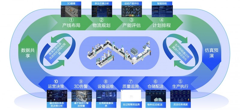 世界知识产权日 | 海尔以原创科技守护美好生活