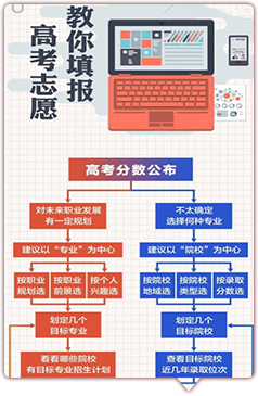 高考.jpg
