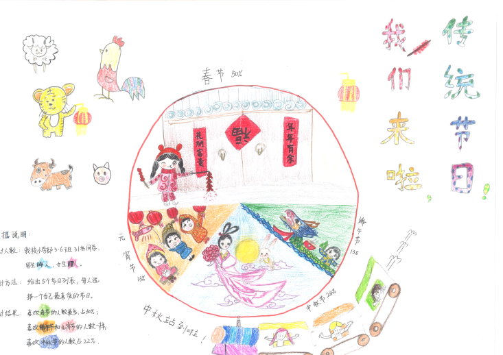 图表设计学生作品 美术图表设计课程表