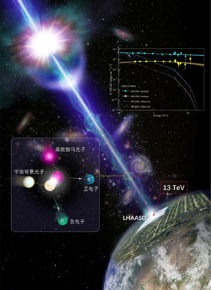 真燃帶你看看2023年這些科技名場面