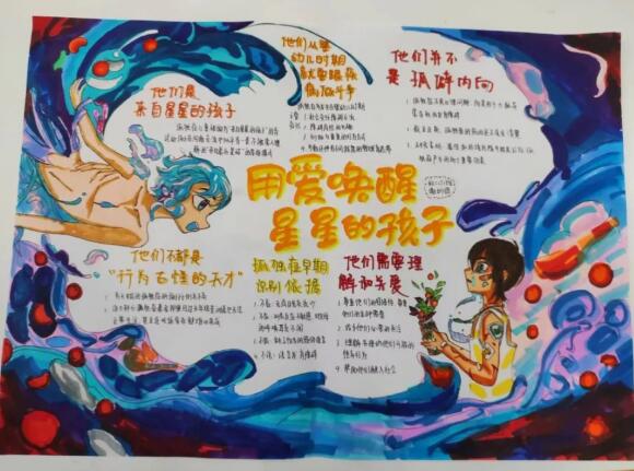 资源中心邓丽萍主任在全校范围内组织开展了关爱孤独症儿童的手抄报