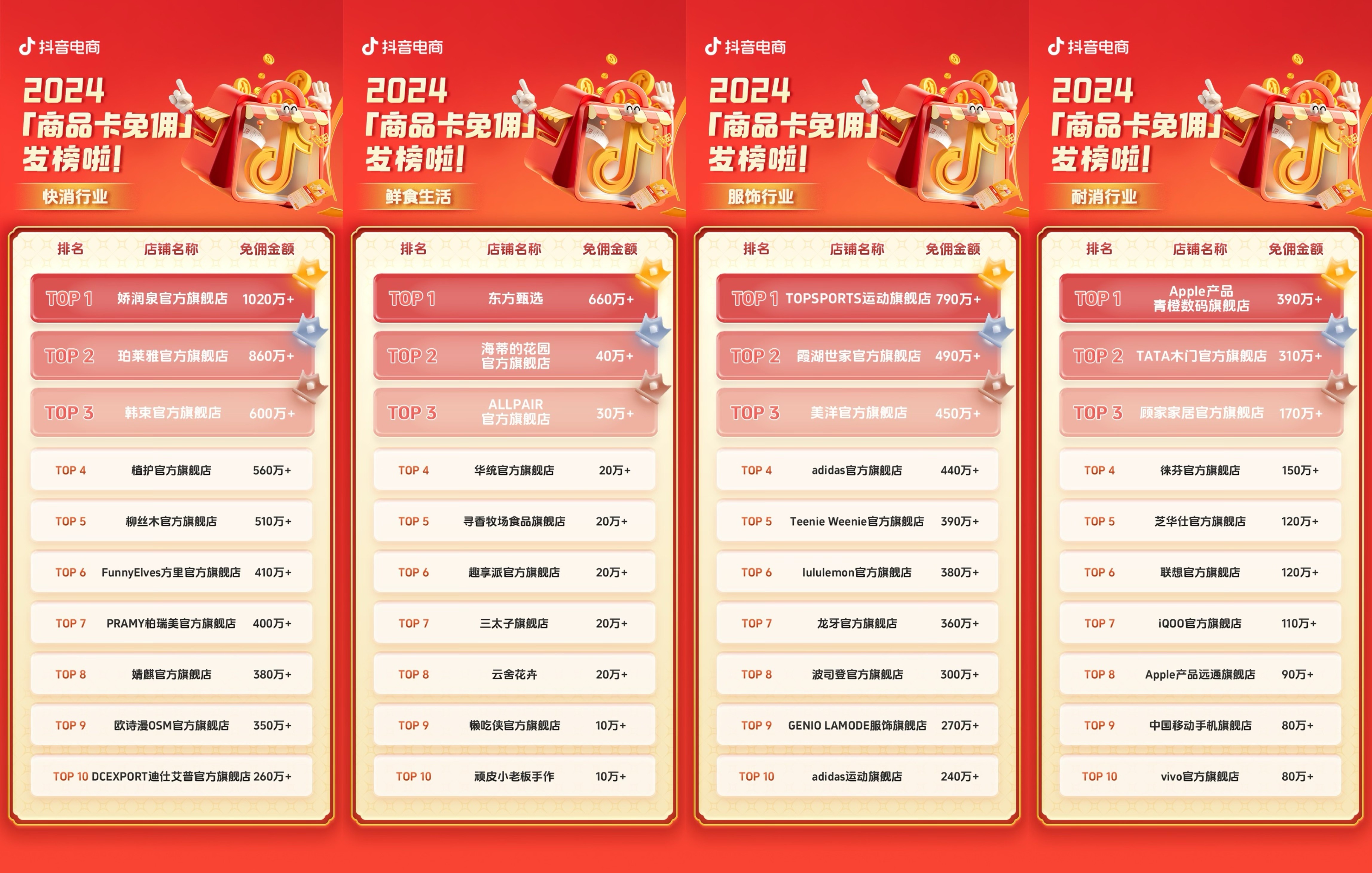 低价卡盟全网低价=低价卡盟全网低价游戏