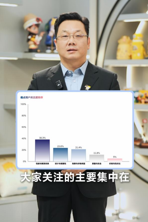 从“用户痛点”到“AI解决方案”，海尔小家电将在AWE给出怎样的答案？