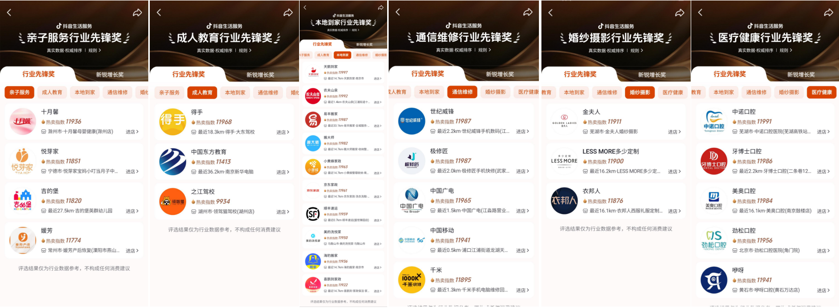 抖音生活服务本地服务与亲子教培行业榜单揭晓，三大奖项见证商家增长
